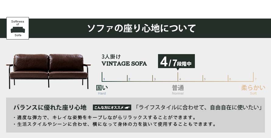 The sofa has a normal cushion firmness.